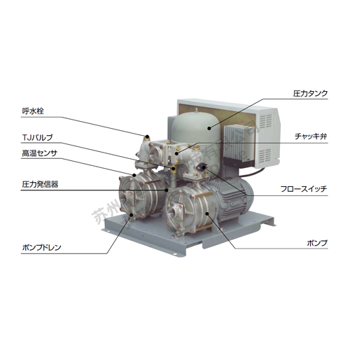 TERAL NX-VFC型